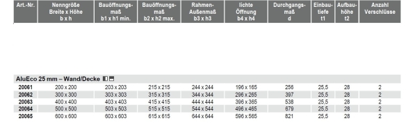 Datenblatt Alu ECO mit 25mm GKB-i Einlage